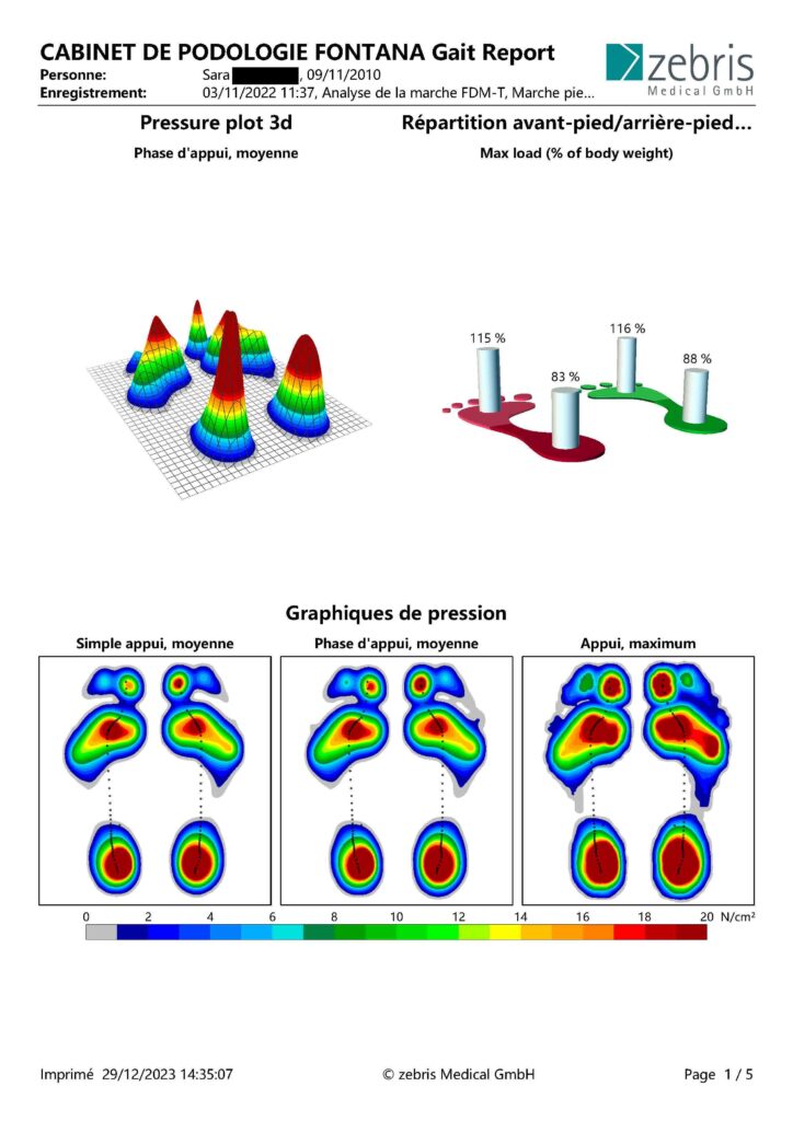 Analyse quantifiée de la marche Podologue Aix-en-Provence